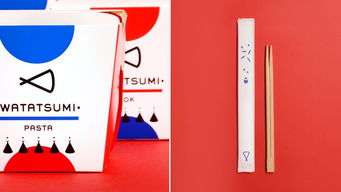 博物館、設計節與食品公司 圖文設計制作的多維應用